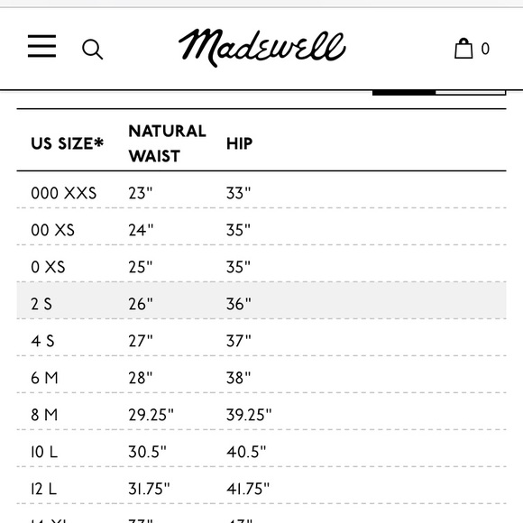 Madewell The New Denim Project Patchwork Skirt - Picture 8 of 13